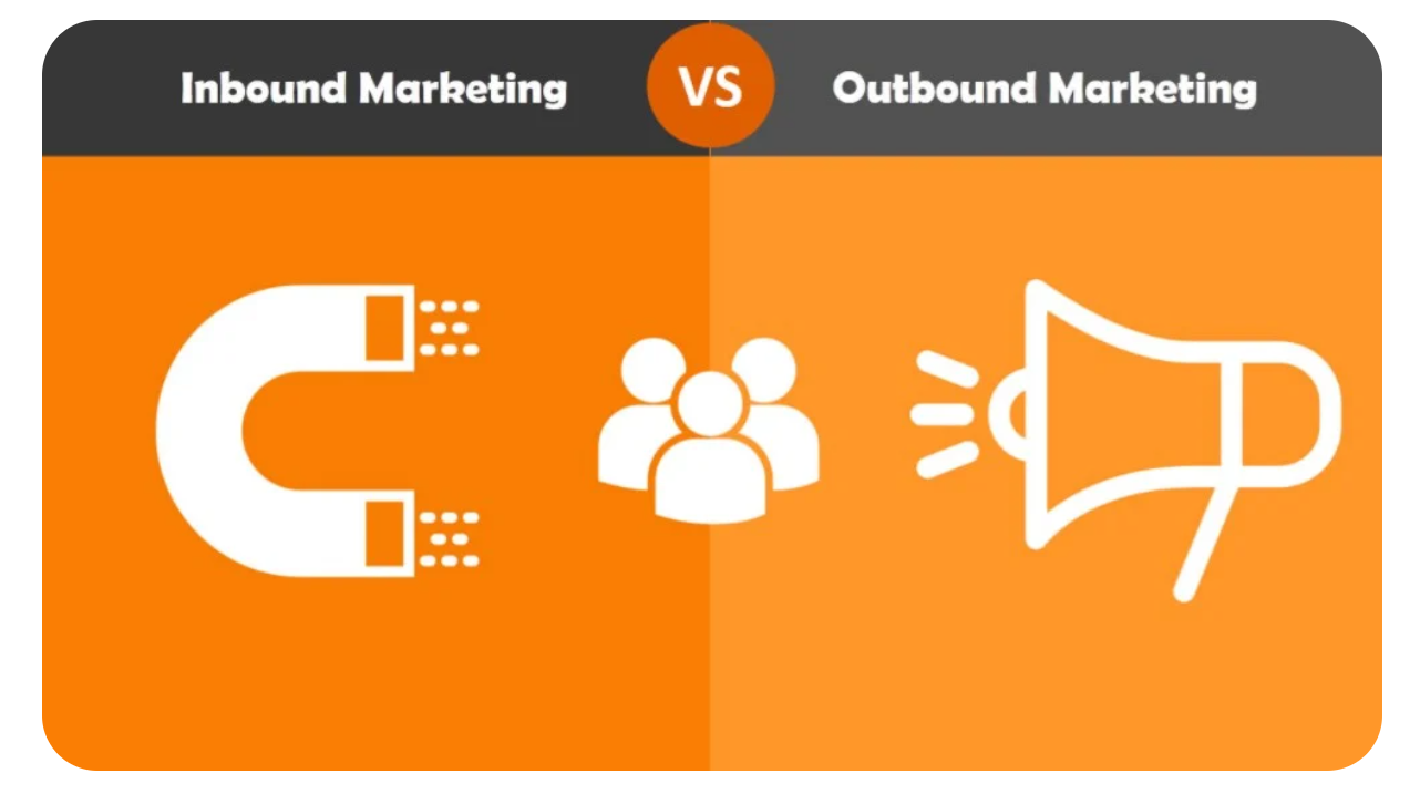 Inbound Marketing Và Outbound Marketing
